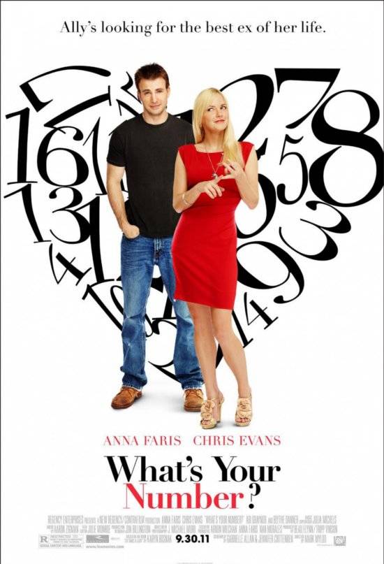 What’s Your Number Starring Anna Faris And Chris Evans Raunchy Funny Annoying Honest